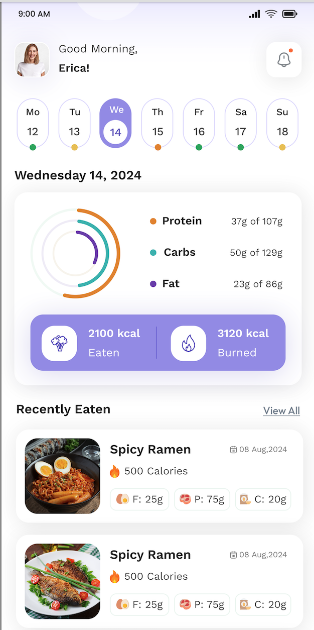 Calories AI 2